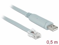 Adapterkabel USB 2.0 Typ A Stecker  1x Seriell RS-232 RJ45 Stecker grau